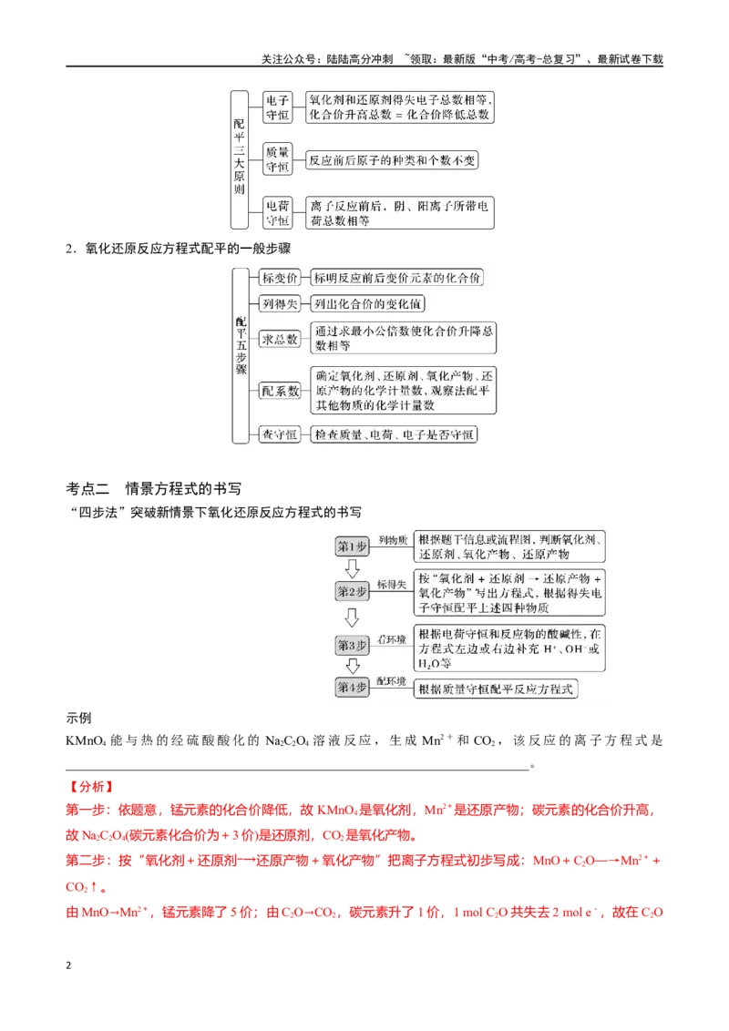 《专题五氧化还原反应方程式的书写与配平-（原卷版）_05-化学-高考总复习_一轮复习_2024年_2023-2024学年解密高考化学大一轮复习精讲精练（配套新教材2019）_资料》第2页预览