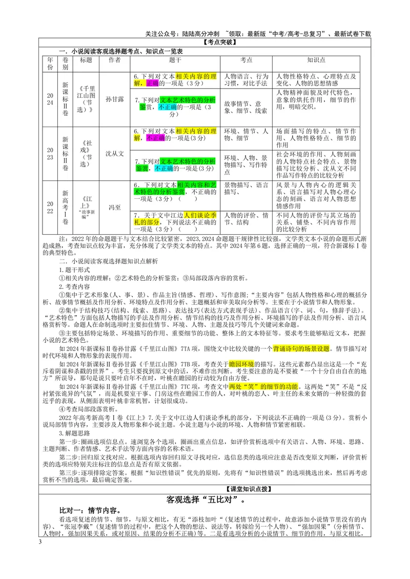 《专题02小说阅读客观选择题考点（教案）_一轮复习_2024年_2024新高考语文一轮复习考点解析课件教案学案练习题_资料_2025版_现代文阅读Ⅱ文学类文本阅读之小说》第3页预览