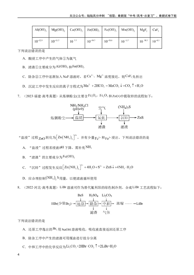《专题10微型化学工艺流程（选择题）（学生版）-（新高考通用）_05-化学-高考总复习_二轮复习_2025年_2025年高考化学二轮·突破提升专题复习讲义（新高考通用）_资料》第4页预览