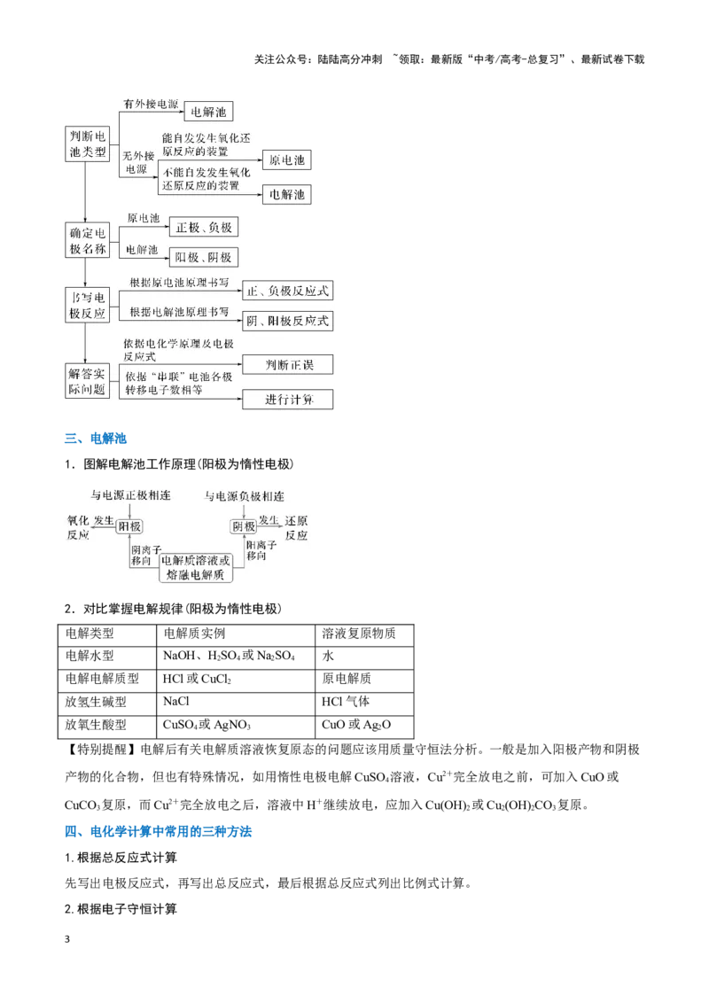 《压轴题06 电化学原理综合分析（解析版）_05-化学-高考总复习_专项复习_2025年_2025年高考化学压轴题型专项(1)_资料》第3页预览