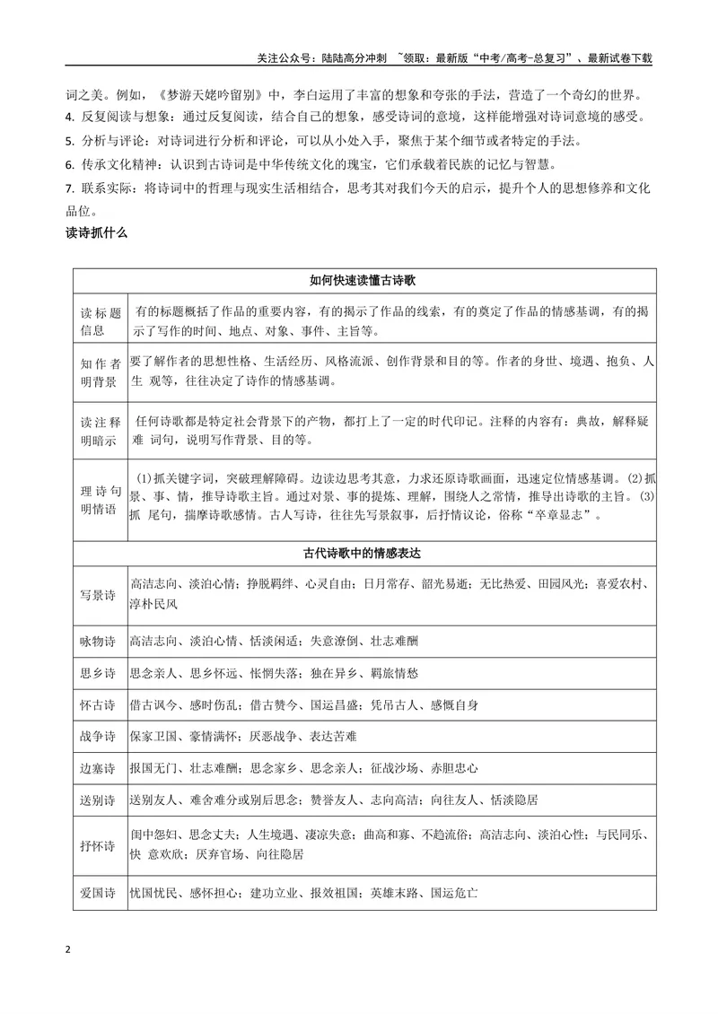 《专题05古代诗歌阅读与鉴赏题型归类（原卷版）_二轮复习_2025年_2025年高考语文二轮热点题型归纳与变式演练（新高考通用）_现代文阅读》第2页预览