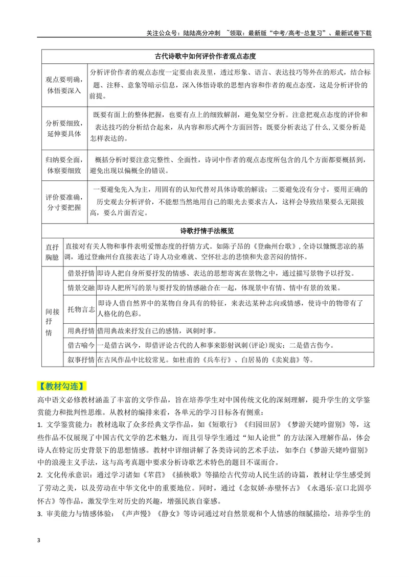 《专题05古代诗歌阅读与鉴赏题型归类（原卷版）_二轮复习_2025年_2025年高考语文二轮热点题型归纳与变式演练（新高考通用）_现代文阅读》第3页预览