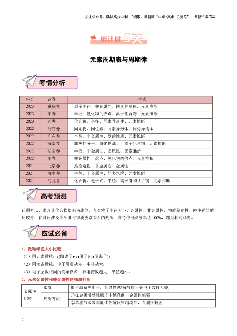 《化学（四）85页_05-化学-高考总复习_专项复习_2025年_2025年高考考前20天终极冲刺攻略化学_2024届》第2页预览