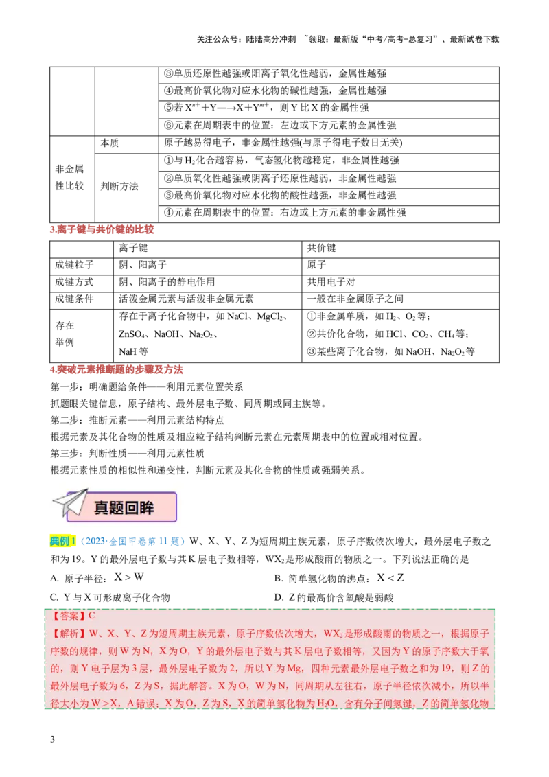 《化学（四）85页_05-化学-高考总复习_专项复习_2025年_2025年高考考前20天终极冲刺攻略化学_2024届》第3页预览