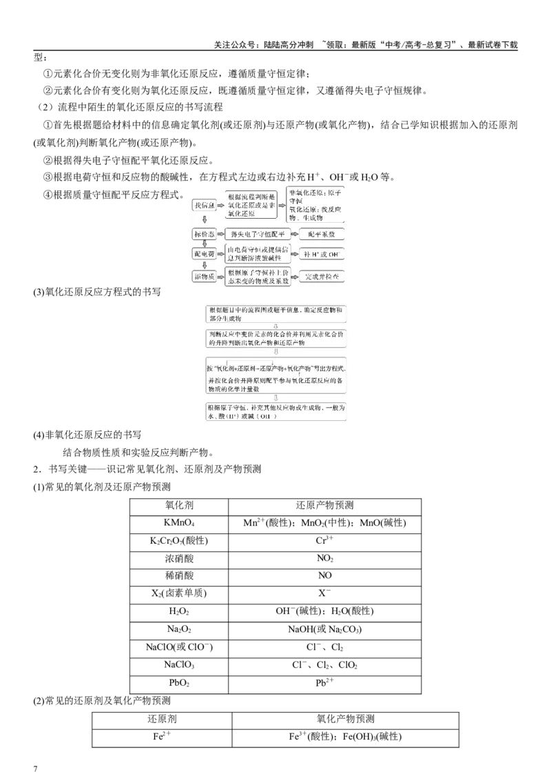 《专题十二化学工业流程（教师版）_05-化学-高考总复习_二轮复习_2024年_2024年高考化学二轮专题复习讲义（新高考通用）_资料_1-资料》第7页预览