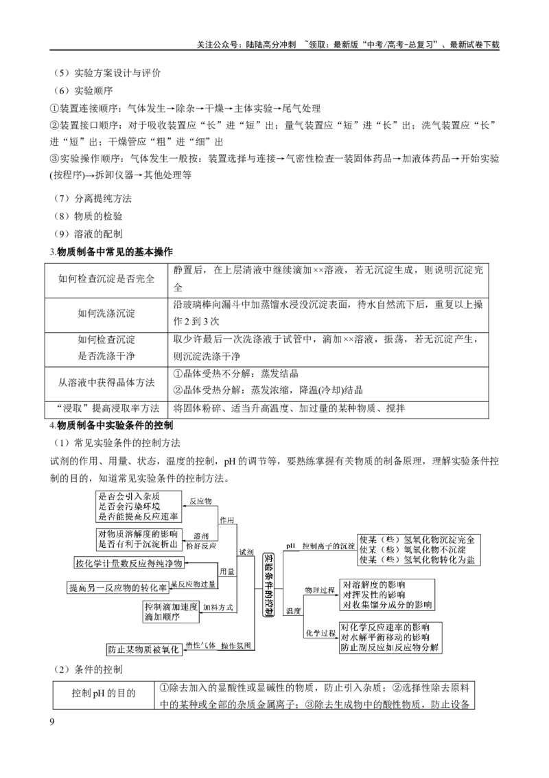 《专题18化学实验综合（讲义）（原卷版）_05-化学-高考总复习_二轮复习_2024年_2024年高考化学二轮复习高频考点追踪与预测（新高考专用）_讲义》第9页预览