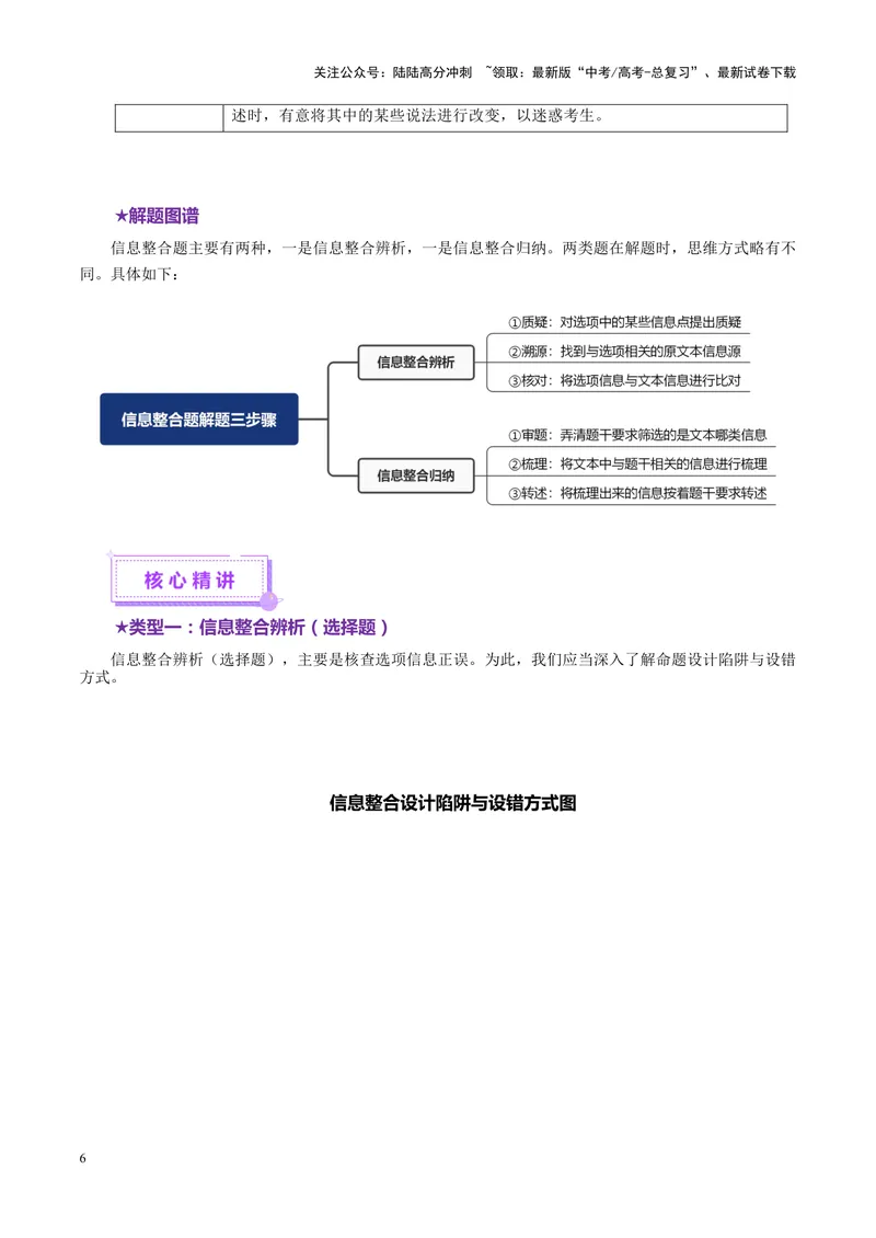 《专题02信息整合题（讲义）（学生版）_二轮复习_2025年_2025年高考语文二轮复习课件+讲义+练习（新高考通用）》第6页预览