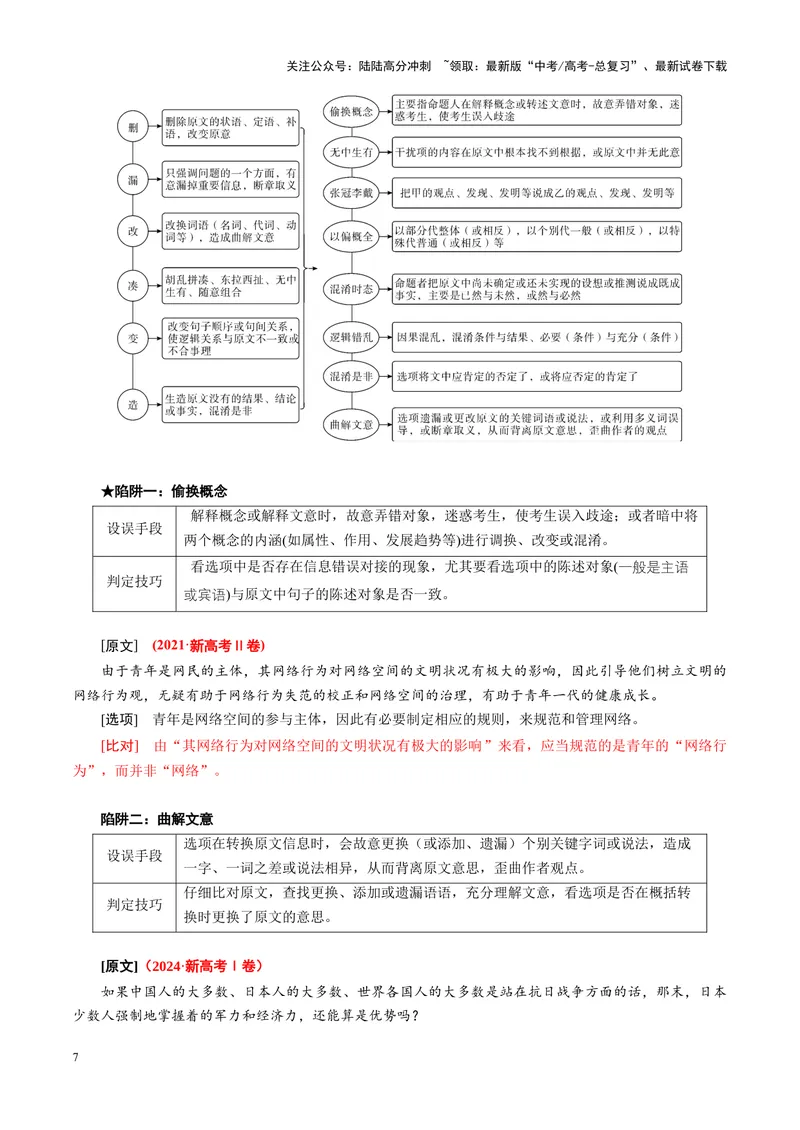 《专题02信息整合题（讲义）（学生版）_二轮复习_2025年_2025年高考语文二轮复习课件+讲义+练习（新高考通用）》第7页预览