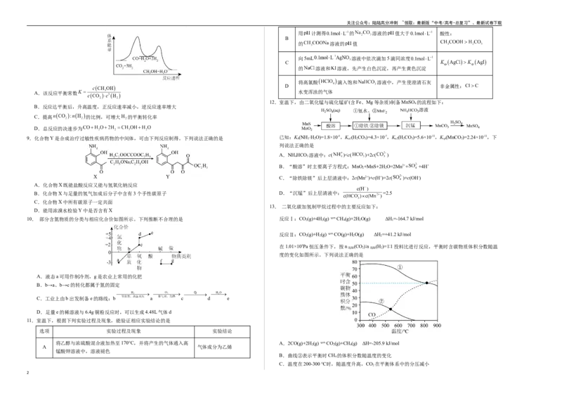 《化学（江苏卷01）（考试版A3）_05-化学-高考总复习_专项复习_2025年_2025年高考第一二三次模拟卷（多地区）化学_2025年高考化学第二次模拟卷26套_化学（江苏卷01）》第2页预览