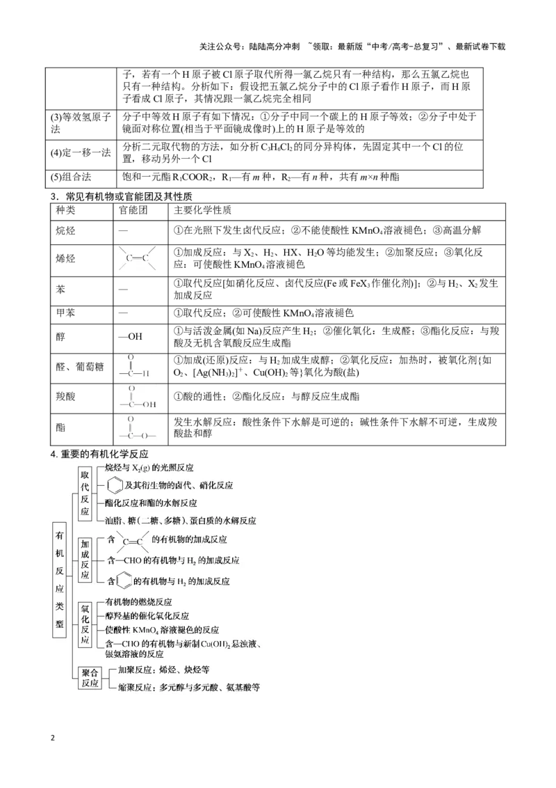 《压轴题08 有机物的结构与性质（学生版）_05-化学-高考总复习_专项复习_2024年_2024年高考化学压轴题专项训练（新高考通用）》第2页预览