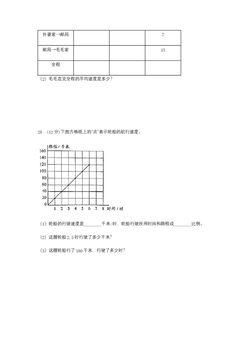《分层训练六年级下册数学单元测试-第四单元比例（培优卷）人教版（含答案）_小学1-6年级全科全套_1-6年级全科下册_六年级_数学_数学六下人教版》第5页预览