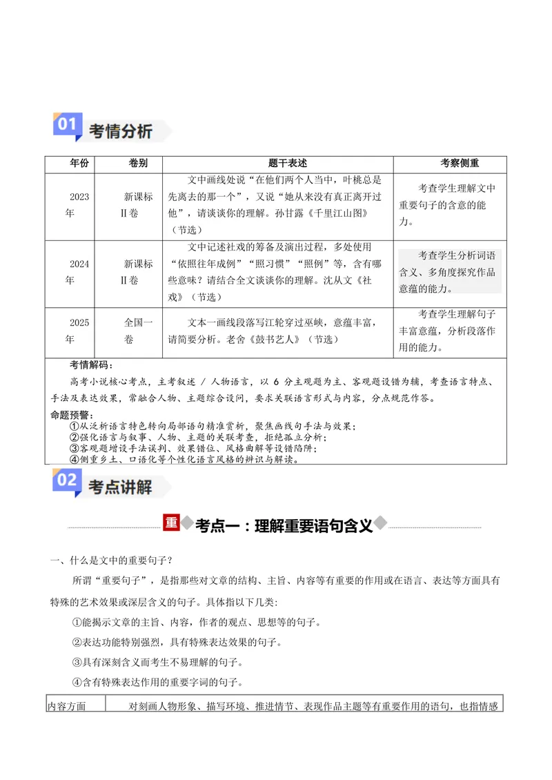 《专题04小说阅读之语言（讲义）（全国通用）（学生版）(1)_二轮复习_2026年-语文二轮复习_22026年高考语文二轮复习现代文阅读（全国通用）》第2页预览