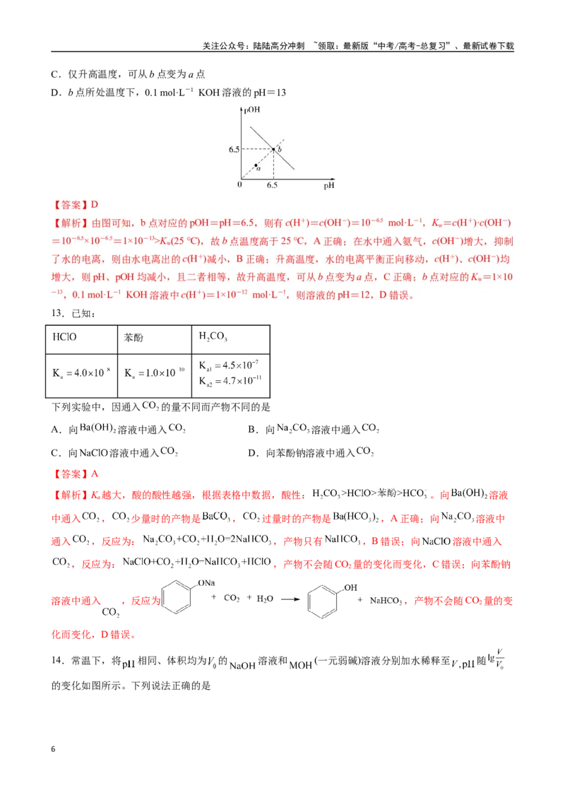 《专题突破卷11水溶液中的离子反应与平衡（一）（教师版）_05-化学-高考总复习_一轮复习_2025年_2025年高考化学一轮复习考点复习卷（新高考通用）》第6页预览
