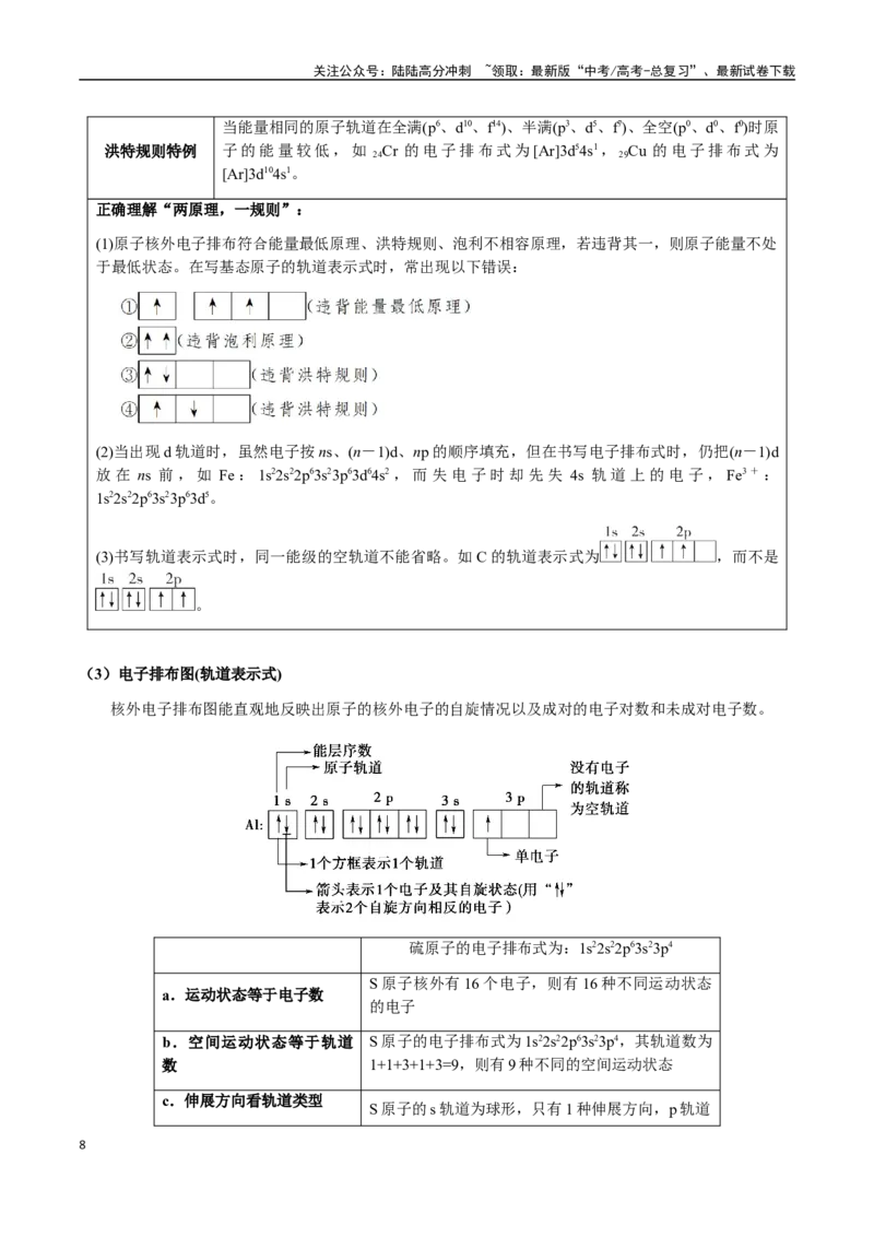 《专题16原子、分子结构与性质（学生版）-（新高考通用）_05-化学-高考总复习_二轮复习_2025年_2025年高考化学二轮·突破提升专题复习讲义（新高考通用）_资料》第8页预览