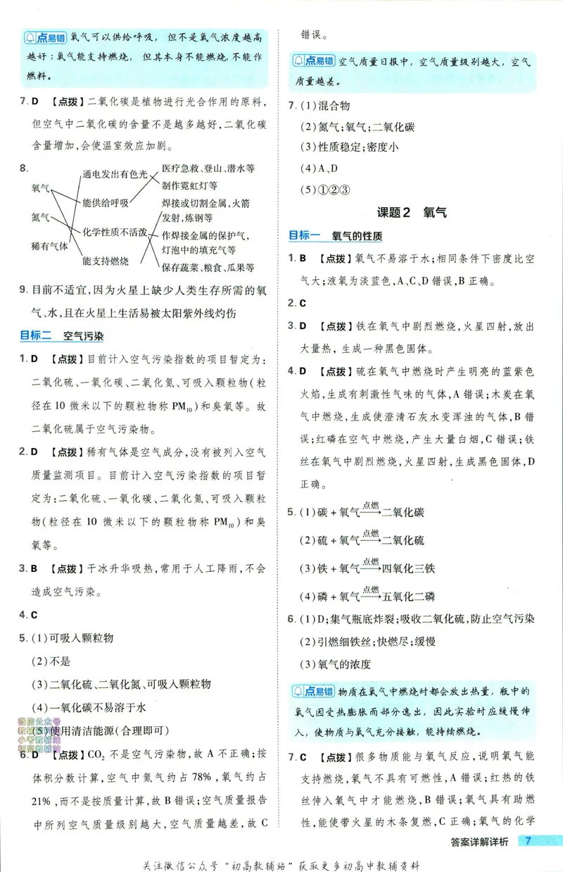 《典中点九年级上册化学人教版答案_初中7-9年级上下册《典中点》》第8页预览