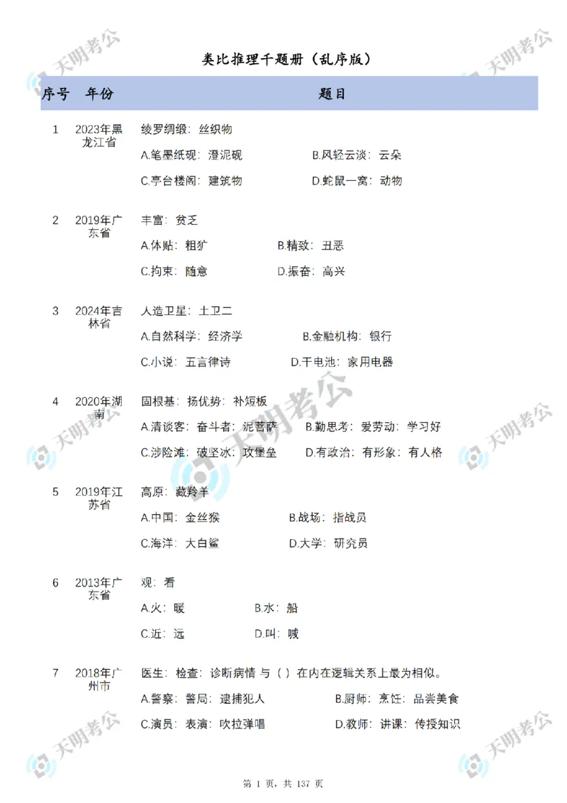 《类比推理乱序序（题目1）_3539.2027北京定向选调_062027行测刷题-各模块刷题合集pdf版_2027类比推理千题册_（乱序版）类比推理_类比推理3.0》第2页预览