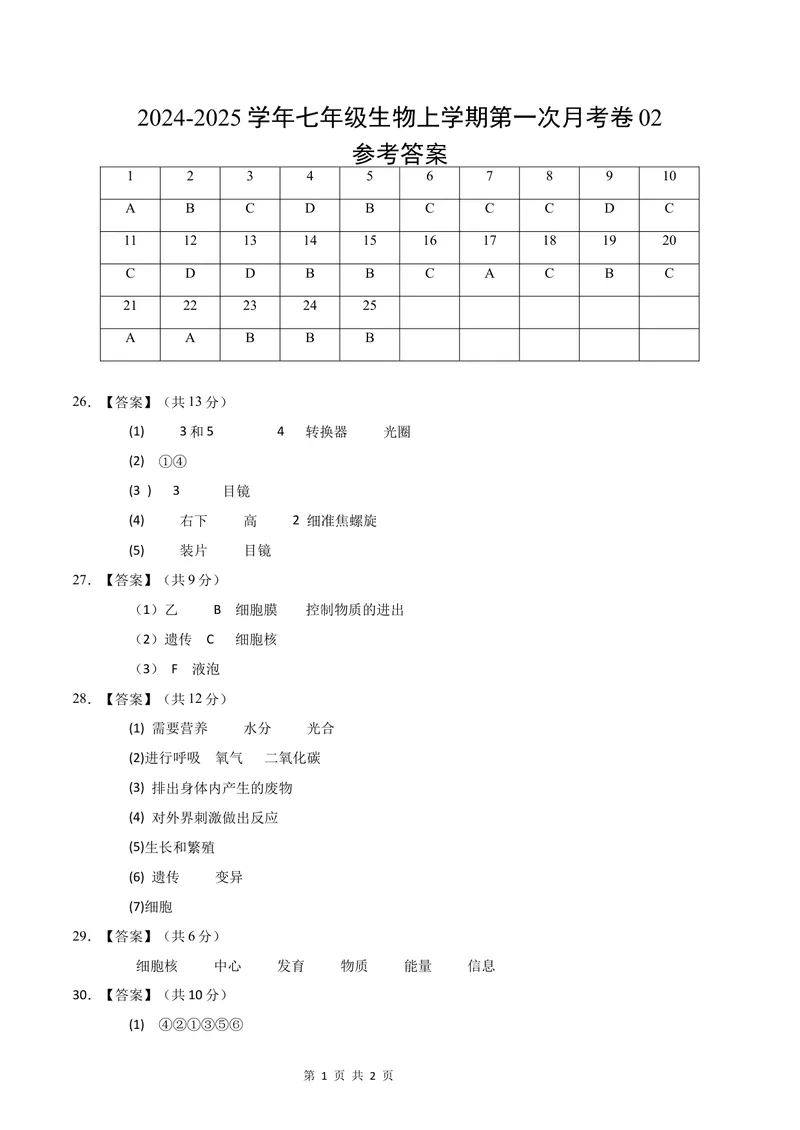 《七年级生物第一次月考卷02（参考答案）_初中全科目《第一次月考试卷》7-9年级上册_2026版初中《第一次月考》7年级上册（八科全套）（人教、北师等多版本）_7年级生物上》第1页预览