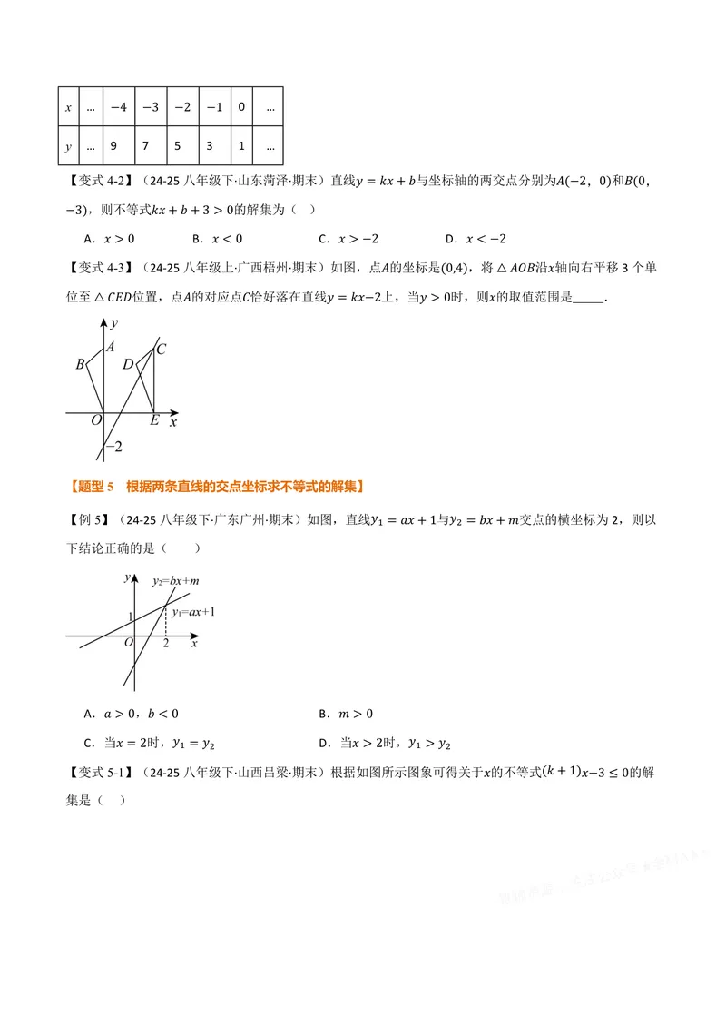 《专题12.4一次函数与方程、不等式(讲义)(原卷版)_2026语数英7-9年级上《举一反三系列》多版本_2026《初中数学•举一反三系列》8上多版本_2026《初中数学•举一反三系列》8上(沪科)》第5页预览