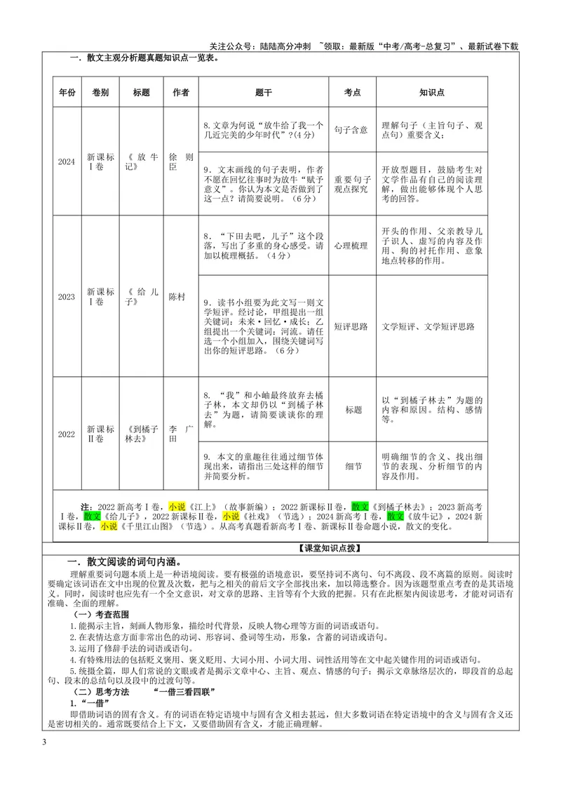 《专题06散文阅读主观分析题考点（教案）——_一轮复习_2024年_2024新高考语文一轮复习考点解析课件教案学案练习题_资料_2025版_现代文阅读Ⅱ文学类文本阅读之散文》第3页预览