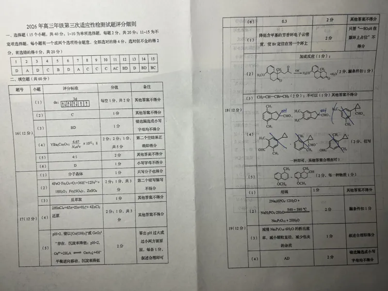 《化学答案(1)_2024-2027高三（6-6月题库）_2026年05月高三试卷_260528山东青岛市2026年高三年级第三次适应性检测（全科）》第1页预览