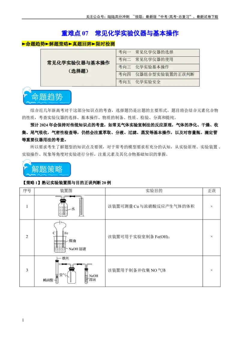 《重难点07常见化学实验仪器与基本操作-（学生版）_05-化学-高考总复习_专项复习_2024年_2024年高考化学热点·重点·难点专练（新高考专用）》第1页预览