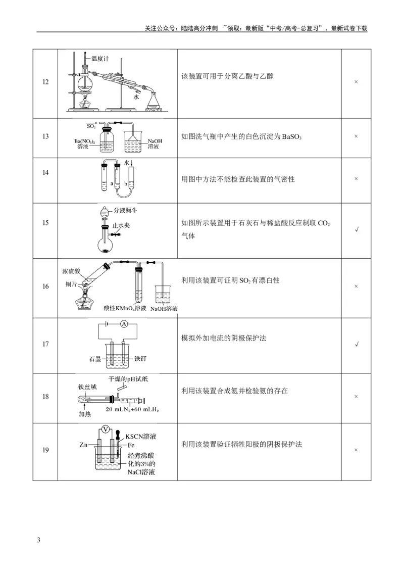 《重难点07常见化学实验仪器与基本操作-（学生版）_05-化学-高考总复习_专项复习_2024年_2024年高考化学热点·重点·难点专练（新高考专用）》第3页预览