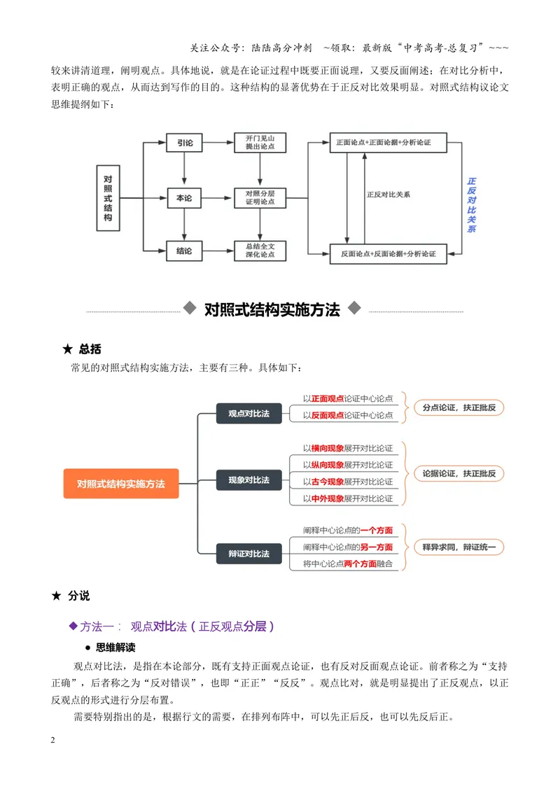 《专题07对照式结构（讲义）（全国通用）（学生版）_一轮复习_2026年-语文一轮复习_2026年高考语文一轮复习议论文写作（全国通用）-G423_资料_2026版》第2页预览