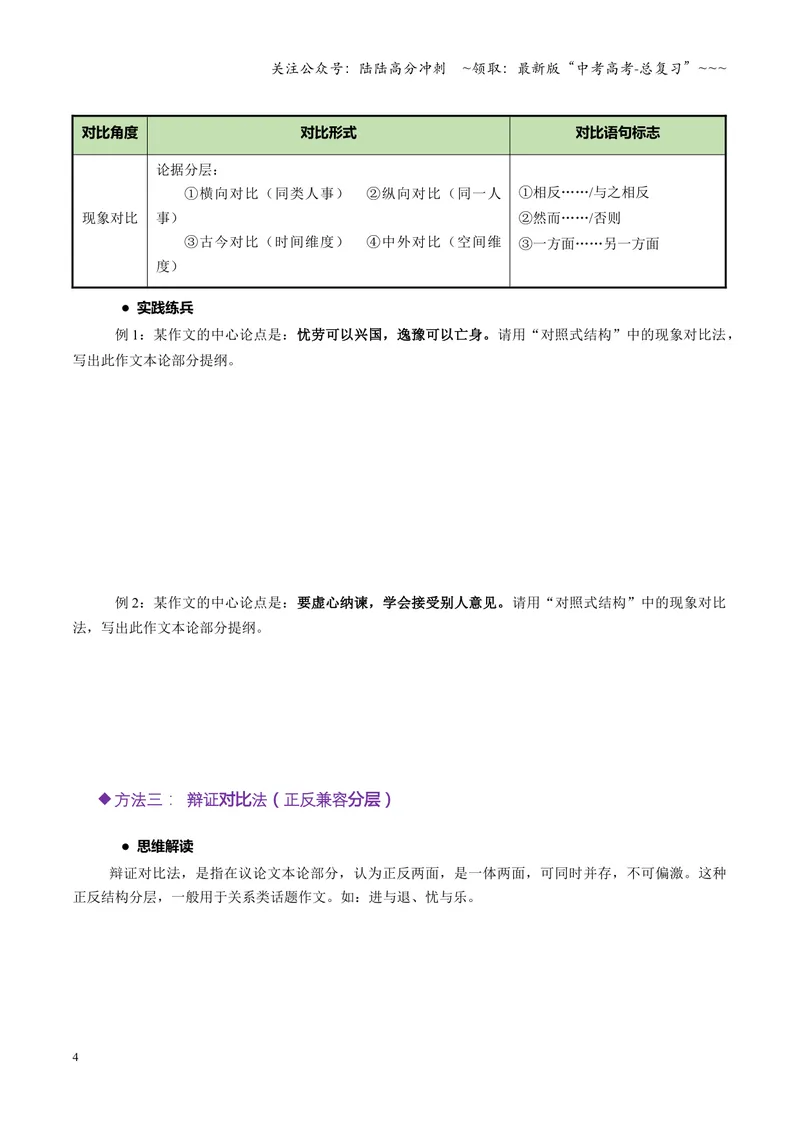 《专题07对照式结构（讲义）（全国通用）（学生版）_一轮复习_2026年-语文一轮复习_2026年高考语文一轮复习议论文写作（全国通用）-G423_资料_2026版》第4页预览