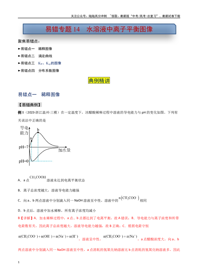 《易错专题14水溶液中离子平衡图像（解析版）_05-化学-高考总复习_专项复习_2024年_2024年高考化学考前易错聚焦_资料》第1页预览