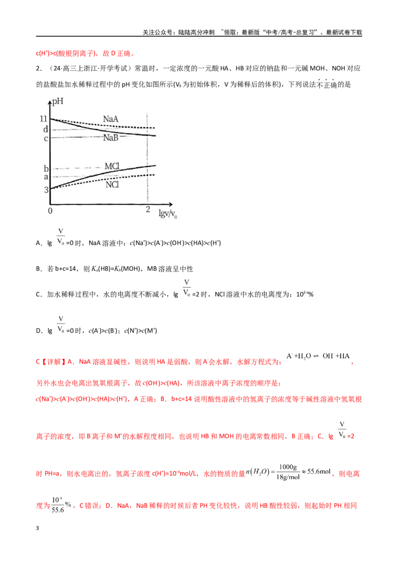 《易错专题14水溶液中离子平衡图像（解析版）_05-化学-高考总复习_专项复习_2024年_2024年高考化学考前易错聚焦_资料》第3页预览