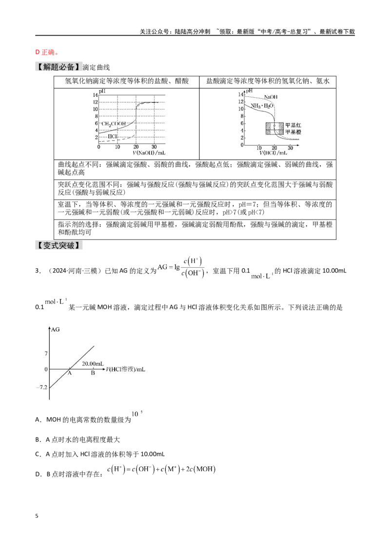 《易错专题14水溶液中离子平衡图像（解析版）_05-化学-高考总复习_专项复习_2024年_2024年高考化学考前易错聚焦_资料》第5页预览