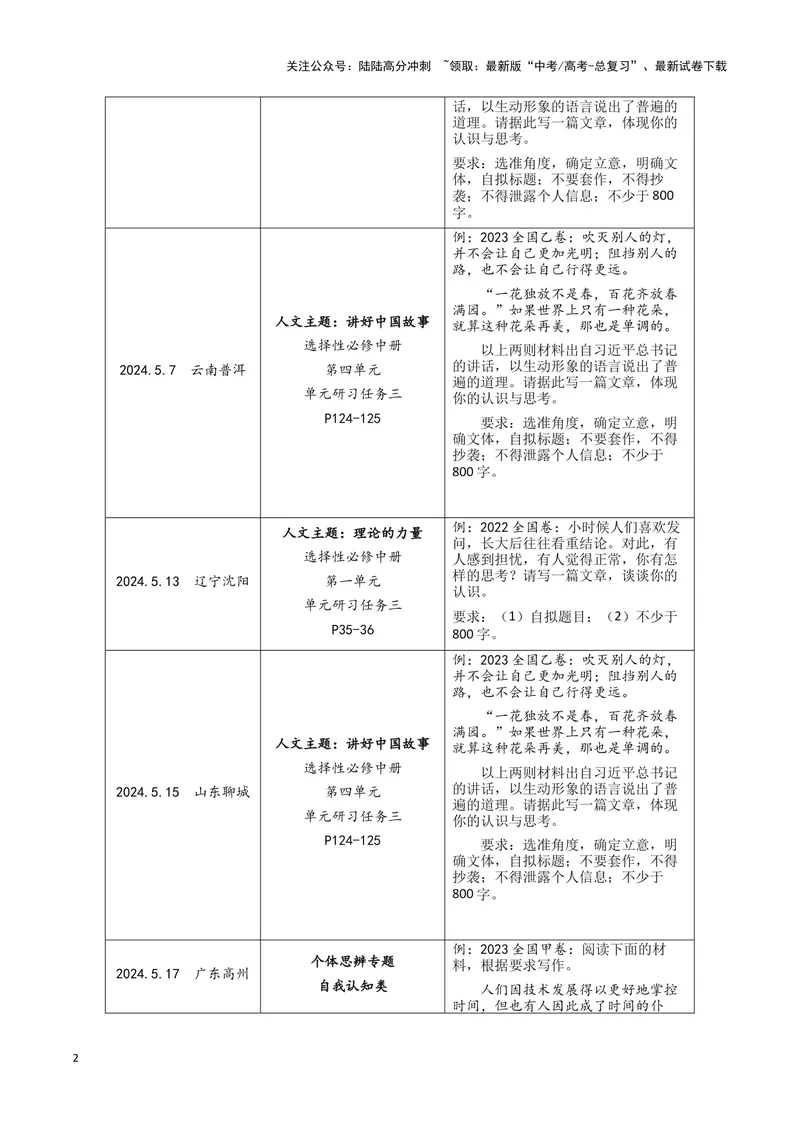 《专题08写作（原卷版）（新高考通用）_专项复习_2025年_2024年高考三模试题分类汇编语文新高考通用》第2页预览