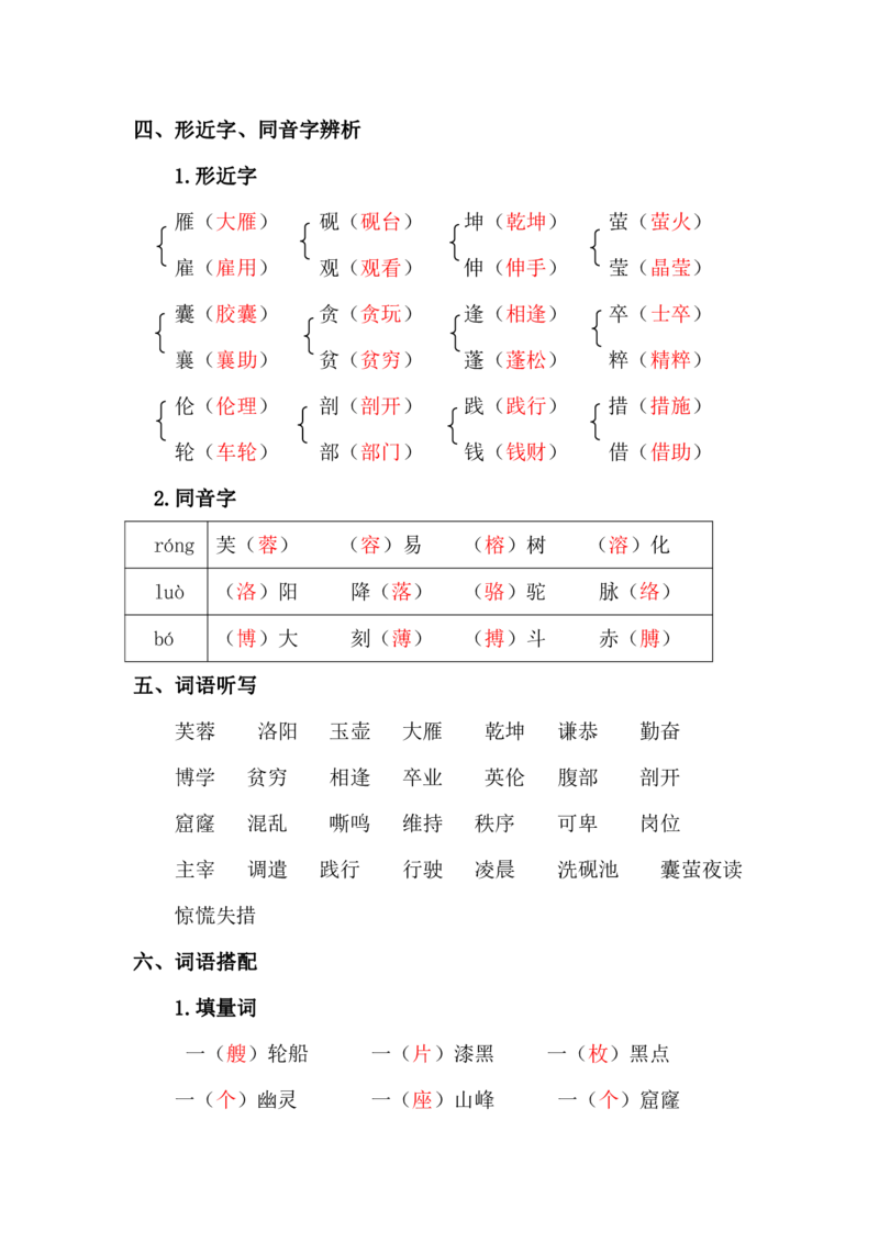 《复习资料丨部编版四年级下第七单元复习重点_小学1-6年级全科全套_1-6年级全科下册_四年级_四年级下语文_语文四下期末归类复习》第2页预览