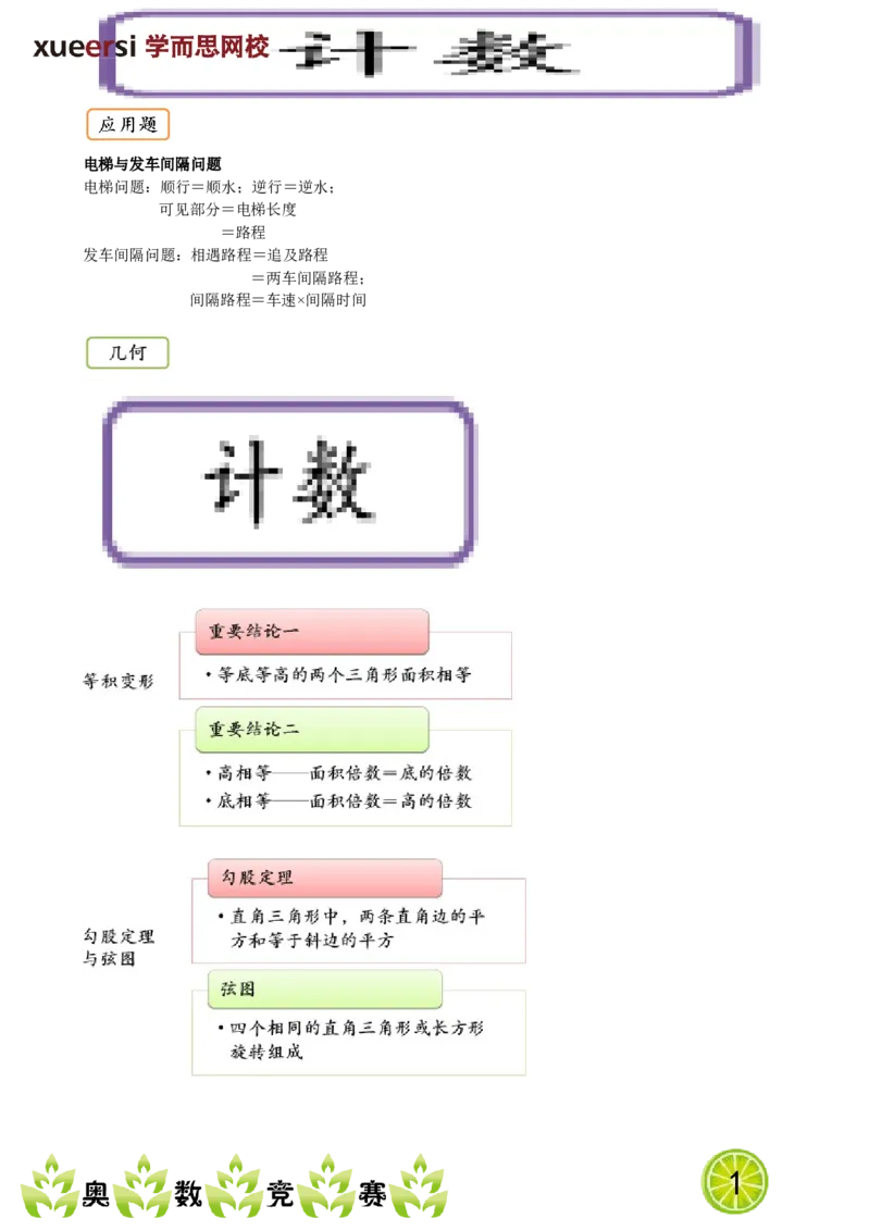 《复习+测评_小学1-6年级全科全套_2024更新专题_小学奥数专题资料_7、精品课程合集_学而思小学1-6年级奥数竞赛班视频课程285讲_四年级奥数（竞赛班）60讲_第28讲复习+测评》第2页预览