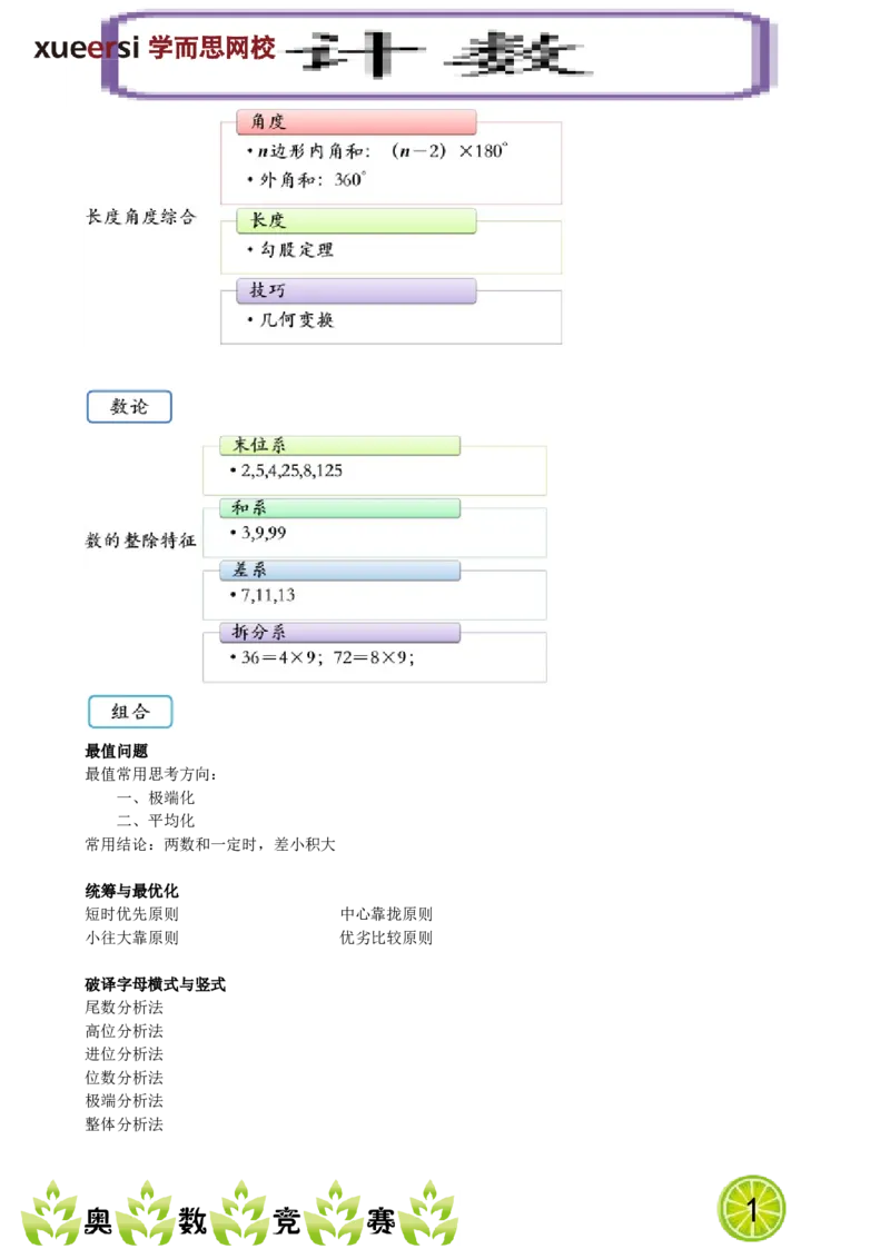 《复习+测评_小学1-6年级全科全套_2024更新专题_小学奥数专题资料_7、精品课程合集_学而思小学1-6年级奥数竞赛班视频课程285讲_四年级奥数（竞赛班）60讲_第28讲复习+测评》第3页预览