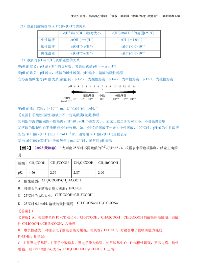 《易错类型13水溶液中的离子平衡（8大易错点）（解析版）_05-化学-高考总复习_专项复习_2025年_2025年高考化学考试易错题（新高考通用）》第3页预览