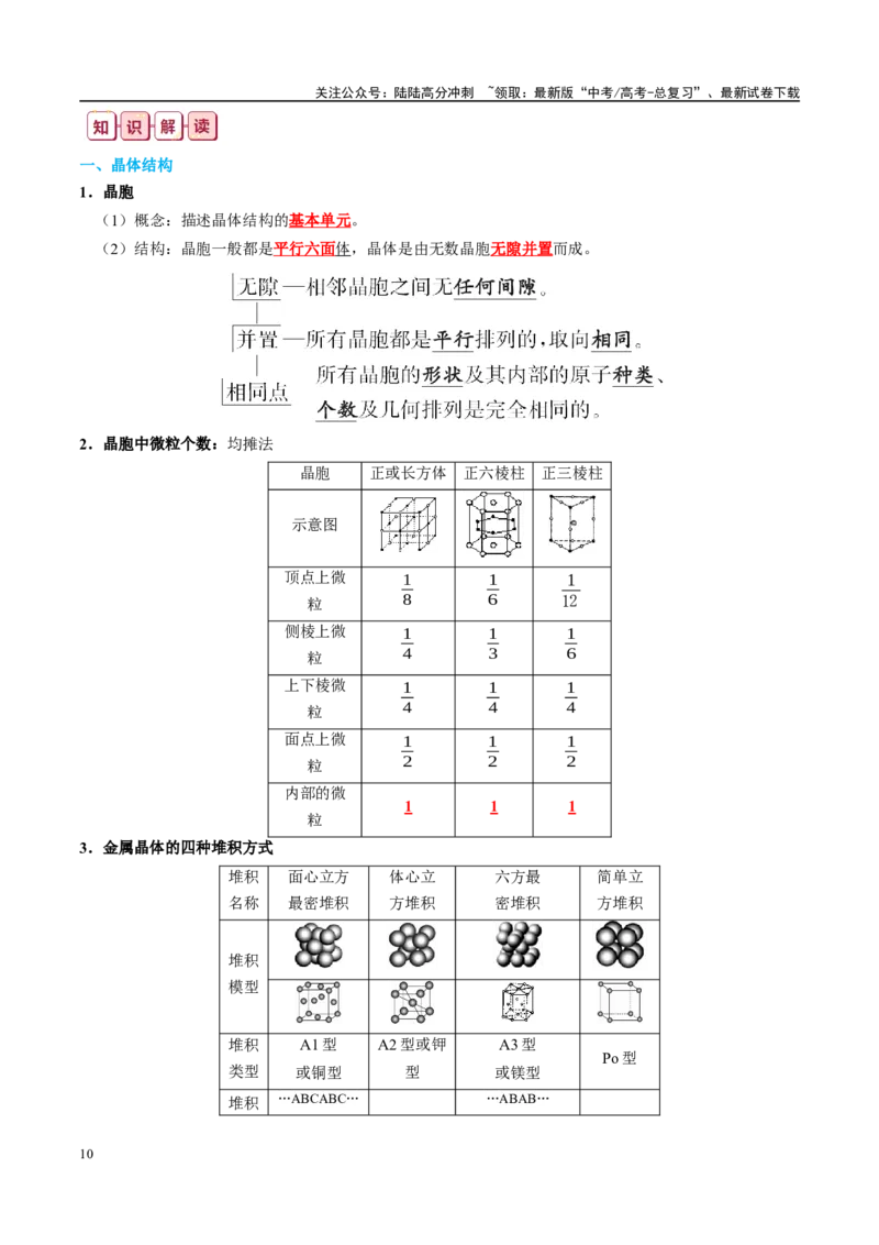 《知识清单17晶体结构与性质-2024年高考化学一轮复习知识清单_05-化学-高考总复习_一轮复习_2024年_2024年高考化学一轮复习知识清单必背总结全国通用_资料》第10页预览