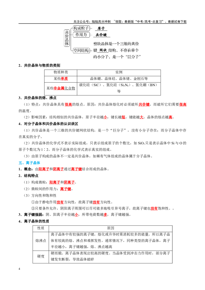 《知识清单17晶体结构与性质-2024年高考化学一轮复习知识清单_05-化学-高考总复习_一轮复习_2024年_2024年高考化学一轮复习知识清单必背总结全国通用_资料》第4页预览