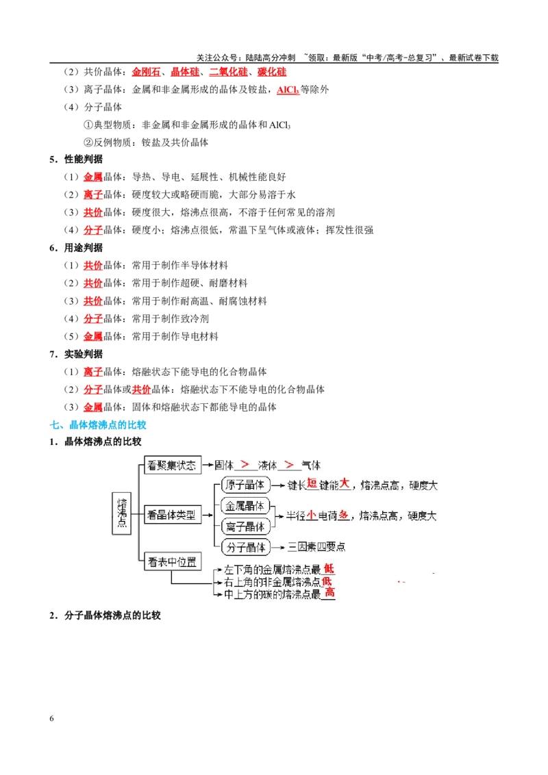《知识清单17晶体结构与性质-2024年高考化学一轮复习知识清单_05-化学-高考总复习_一轮复习_2024年_2024年高考化学一轮复习知识清单必背总结全国通用_资料》第6页预览