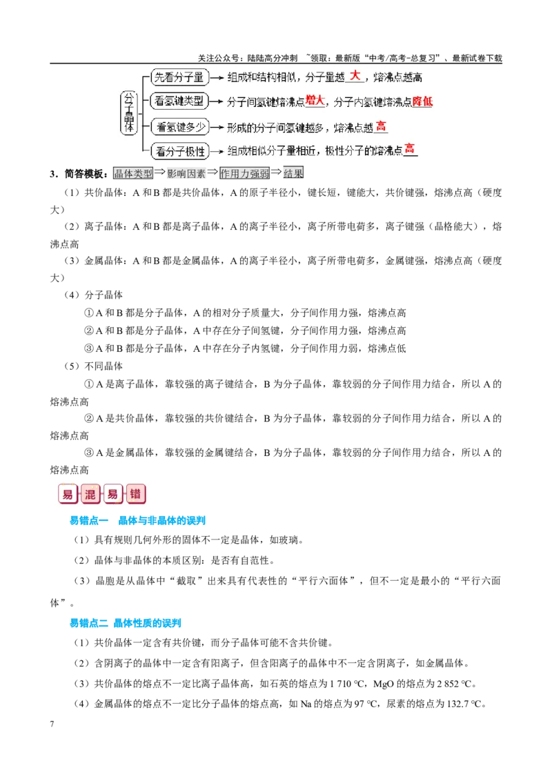 《知识清单17晶体结构与性质-2024年高考化学一轮复习知识清单_05-化学-高考总复习_一轮复习_2024年_2024年高考化学一轮复习知识清单必背总结全国通用_资料》第7页预览