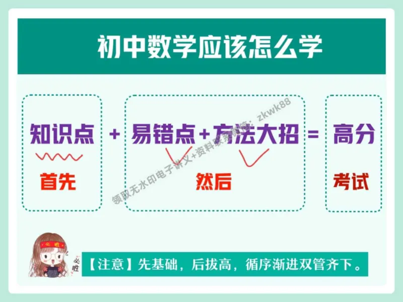 《22.课堂笔记主讲课中笔记_2025初一网课_25初一数学_25初一赵岩数学（作业帮）_秋季上-暑假班A+_课堂笔记》第10页预览