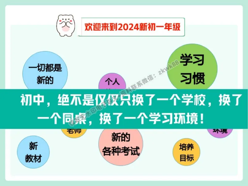 《22.课堂笔记主讲课中笔记_2025初一网课_25初一数学_25初一赵岩数学（作业帮）_秋季上-暑假班A+_课堂笔记》第5页预览