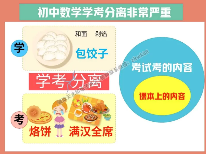 《22.课堂笔记主讲课中笔记_2025初一网课_25初一数学_25初一赵岩数学（作业帮）_秋季上-暑假班A+_课堂笔记》第9页预览
