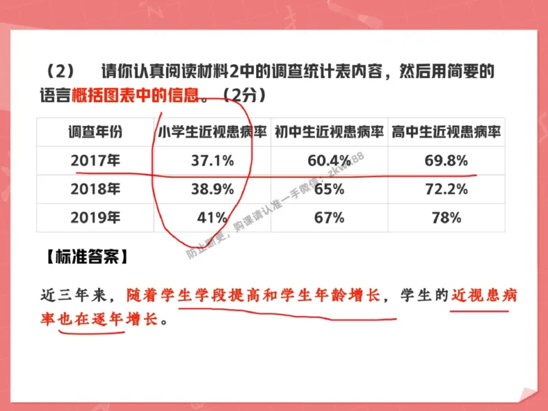 《22.课堂笔记主讲课中笔记_2025初一网课_25初一语文_25初一董俣语文（作业帮）_秋季下-秋季班A+_课堂笔记》第5页预览