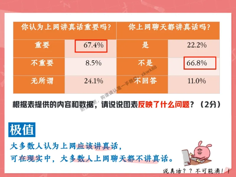 《22.课堂笔记主讲课中笔记_2025初一网课_25初一语文_25初一董俣语文（作业帮）_秋季下-秋季班A+_课堂笔记》第7页预览