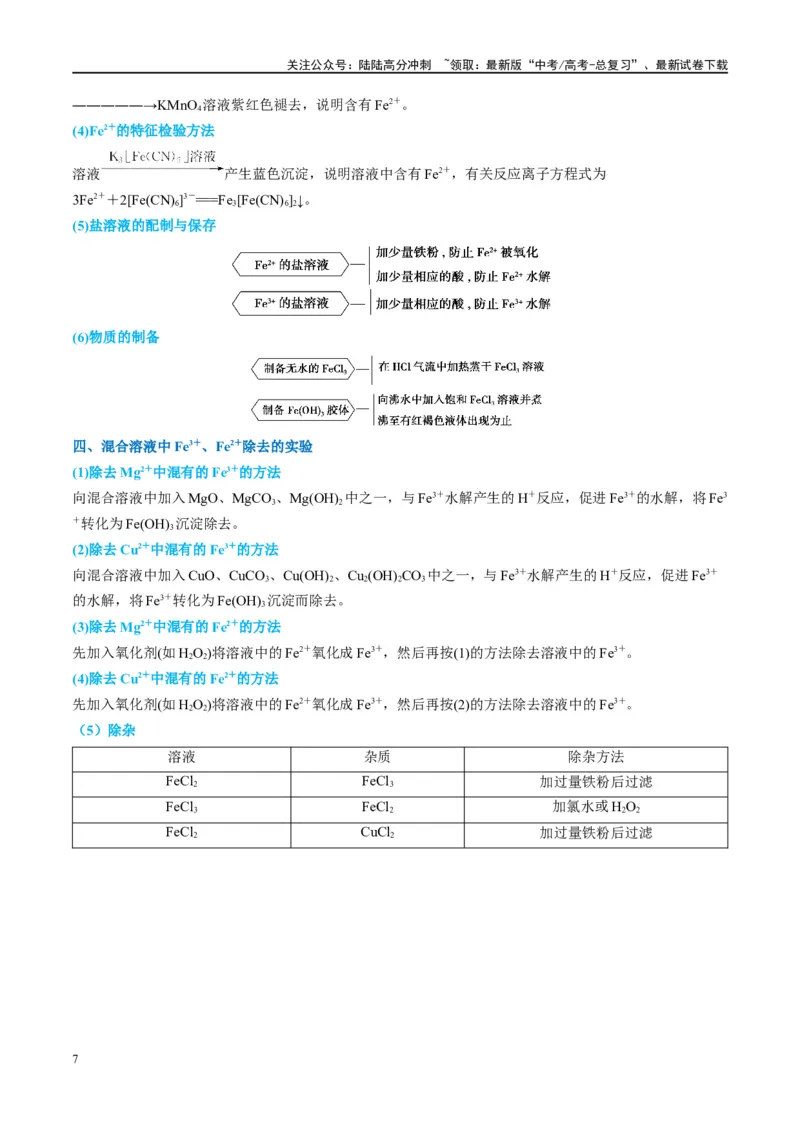 《（能力版）微专题13探究铁盐、亚铁盐的性质-（教师版）(全国版)_05-化学-高考总复习_一轮复习_2024年_2024高考化学一轮复习考点微专题考情分析经_资料_2025版》第7页预览