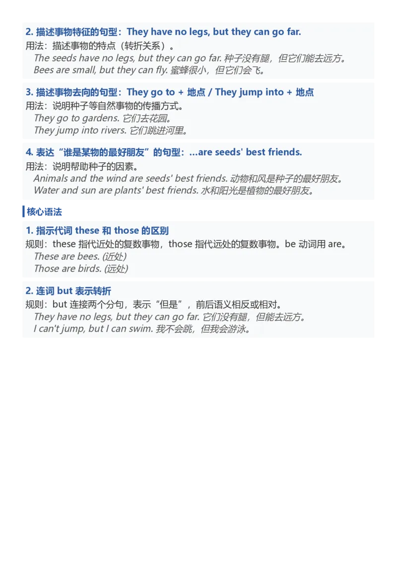 《26湘少版四上英语重难点知识梳理6-10_小初高学习资料合集（每天更新）_2026秋小学英语《单词默写》3-6年级上册（多版本）_2026秋湘少版3-6上英语知识点_26湘少版4上英语》第2页预览