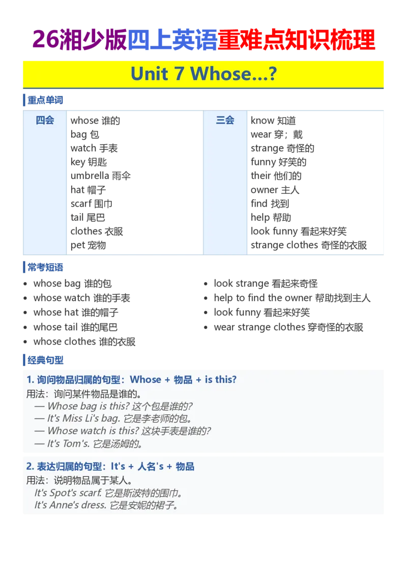 《26湘少版四上英语重难点知识梳理6-10_小初高学习资料合集（每天更新）_2026秋小学英语《单词默写》3-6年级上册（多版本）_2026秋湘少版3-6上英语知识点_26湘少版4上英语》第3页预览