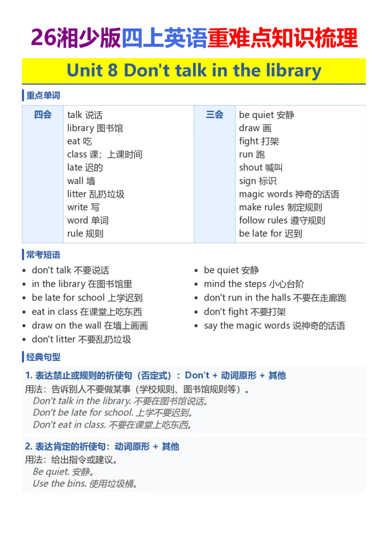 《26湘少版四上英语重难点知识梳理6-10_小初高学习资料合集（每天更新）_2026秋小学英语《单词默写》3-6年级上册（多版本）_2026秋湘少版3-6上英语知识点_26湘少版4上英语》第5页预览