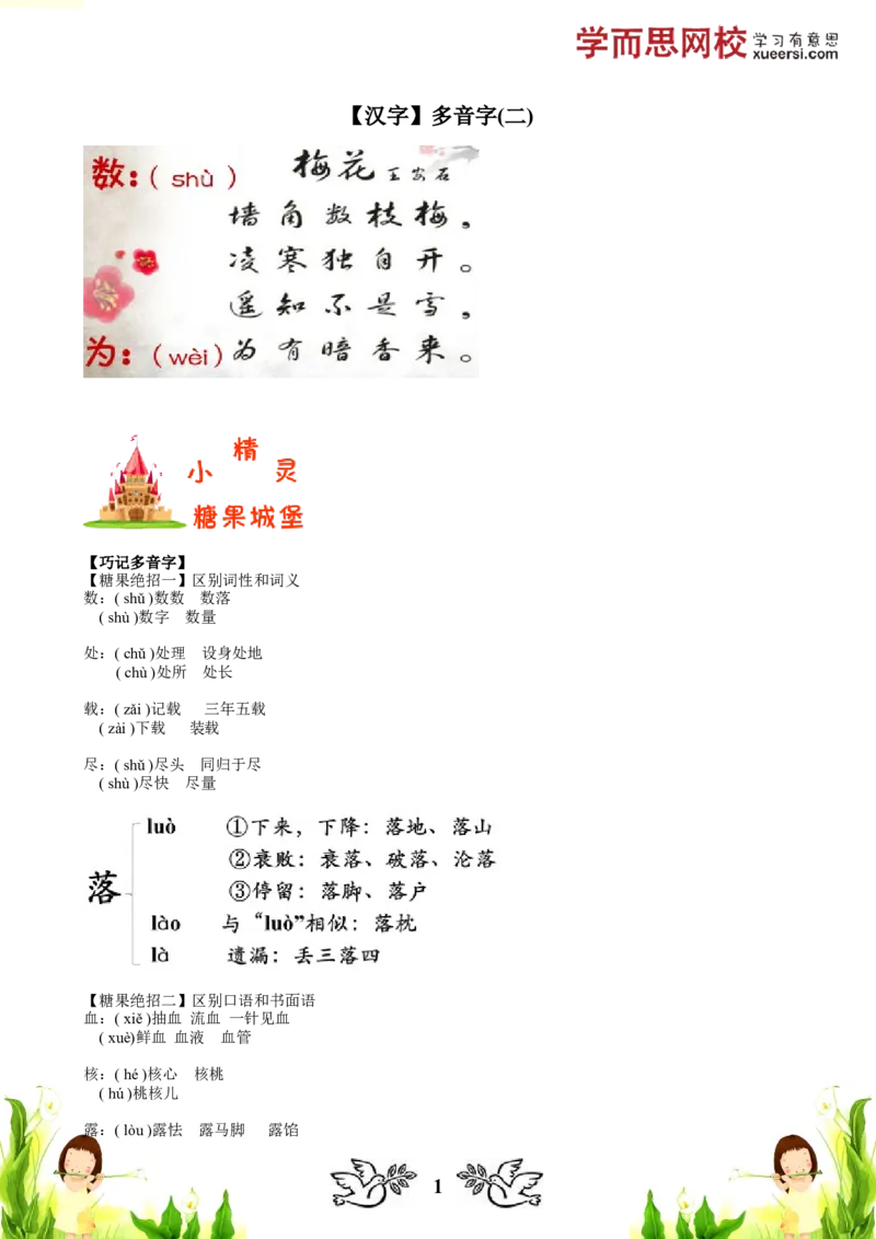《汉字多音字（二）寒假课程_小学1-6年级全科全套_2024更新专题_小学作文专题资料_小学作文1-6年级阅读理解课程_二年级作文_二年级作文01_第02讲汉字多音字（二）》第1页预览